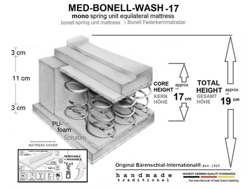 Bärenschlaf-International Med Bonell Wash 17 Matratze